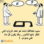 ���� �� ���� ��� �� �����