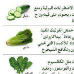 ���� ��� ����� ������