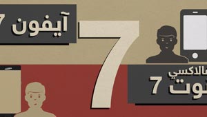 مشاكل آيفون 7 وغالاكسي نوت 7: خيبة امل للجمهور  ولعنة الرقم 7
