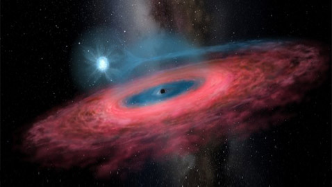 ثقب أسود جديد في مجرتنا درب التبانة بحجم لا يمكن تصوره! صور