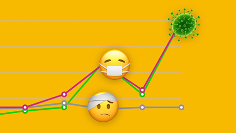 هل استخدمت إحداها؟.. أكثر (إيموجي) استخداما في عصر كورونا